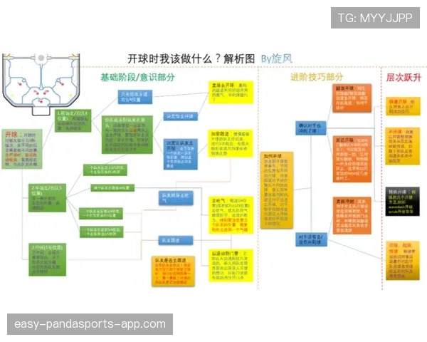 因扎吉战术体系中的攻防转换效率与高位逼抢执行机制解析