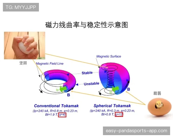 沃特金斯射术稳定性解析：终结效率与关键机会把握能力的深层评估