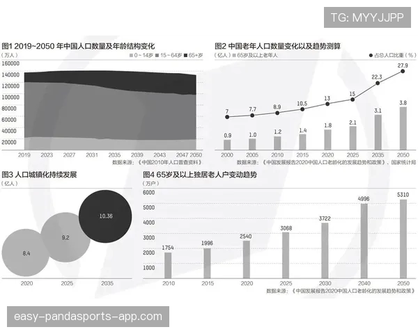 山东泰山阵容老化问题逐步显现，赛季关键战能力受到检验