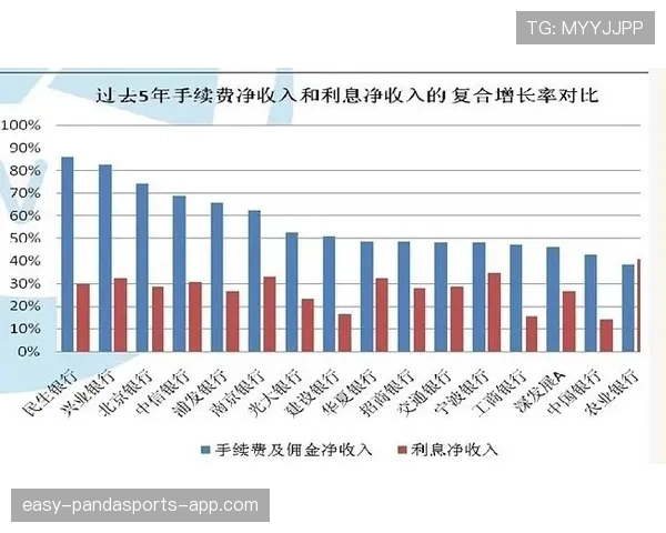 居莱尔表现稳定性不足如何体现