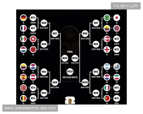 英格兰晋级2026世界杯32强：L组头名身份进入淘汰赛